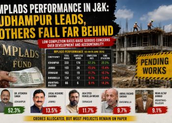 Pending Public Works: Most J&K Constituencies Lag in MPLADS Fund Execution