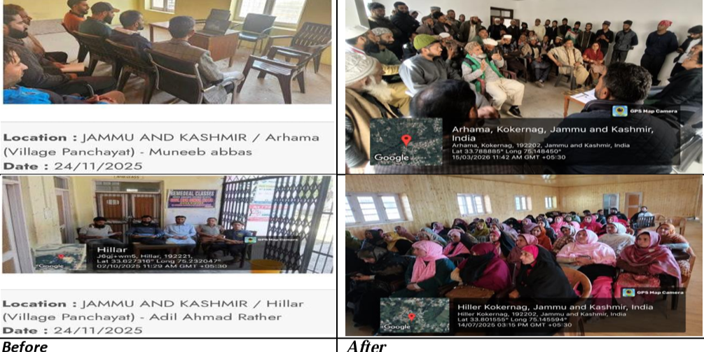 Reviving Gram Sabha: From Empty Halls to Active Citizens